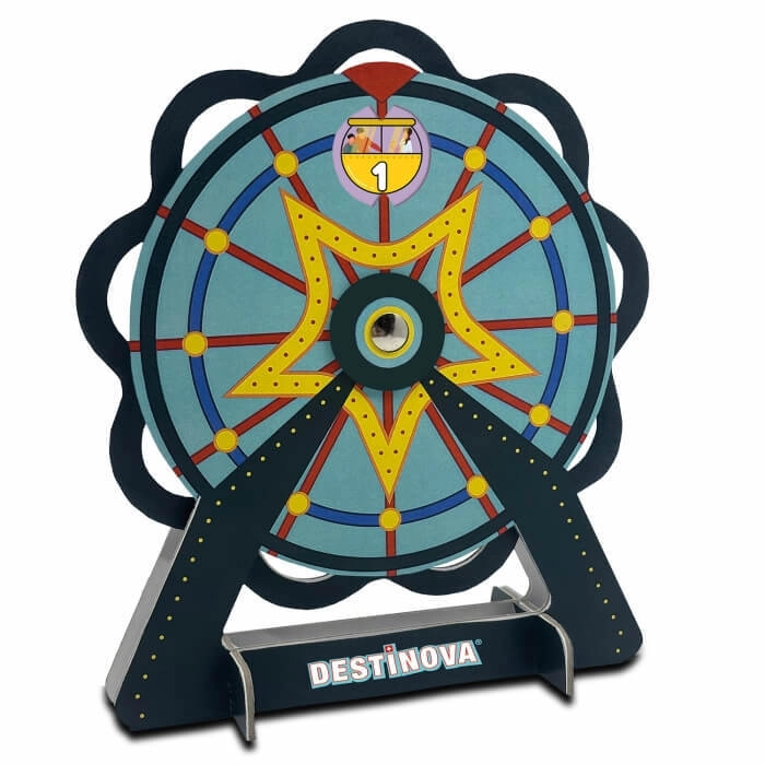 Destinova Schwiiz/Suisse/Svizzera