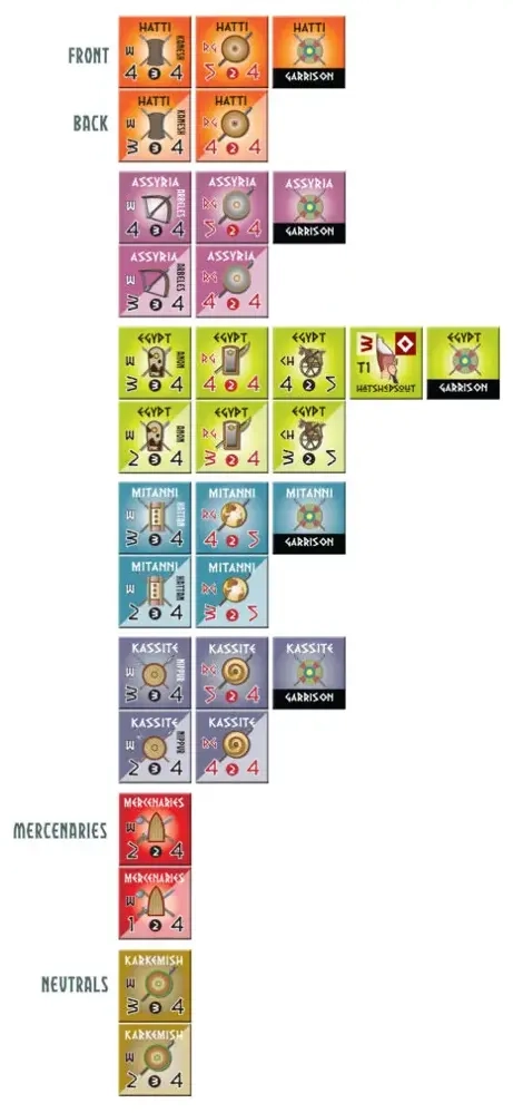 The God Kings Warfare at the Dawn of Civilization 1500-1250 BC Deluxe Edition - EN