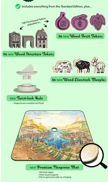 Formaggio Limited Edition - EN