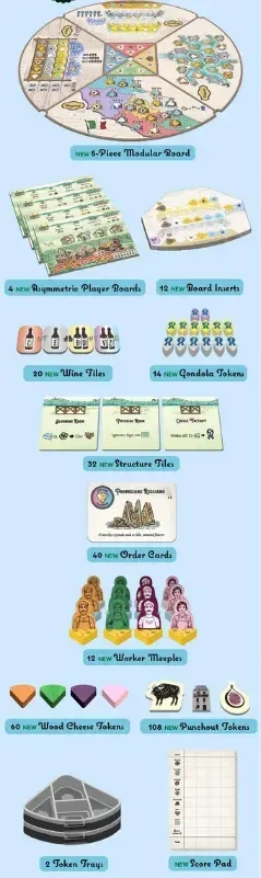 Formaggio Limited Edition - EN