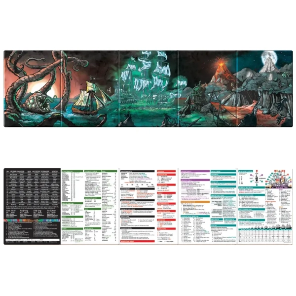 Pirate Borg RPG GM Screen - EN