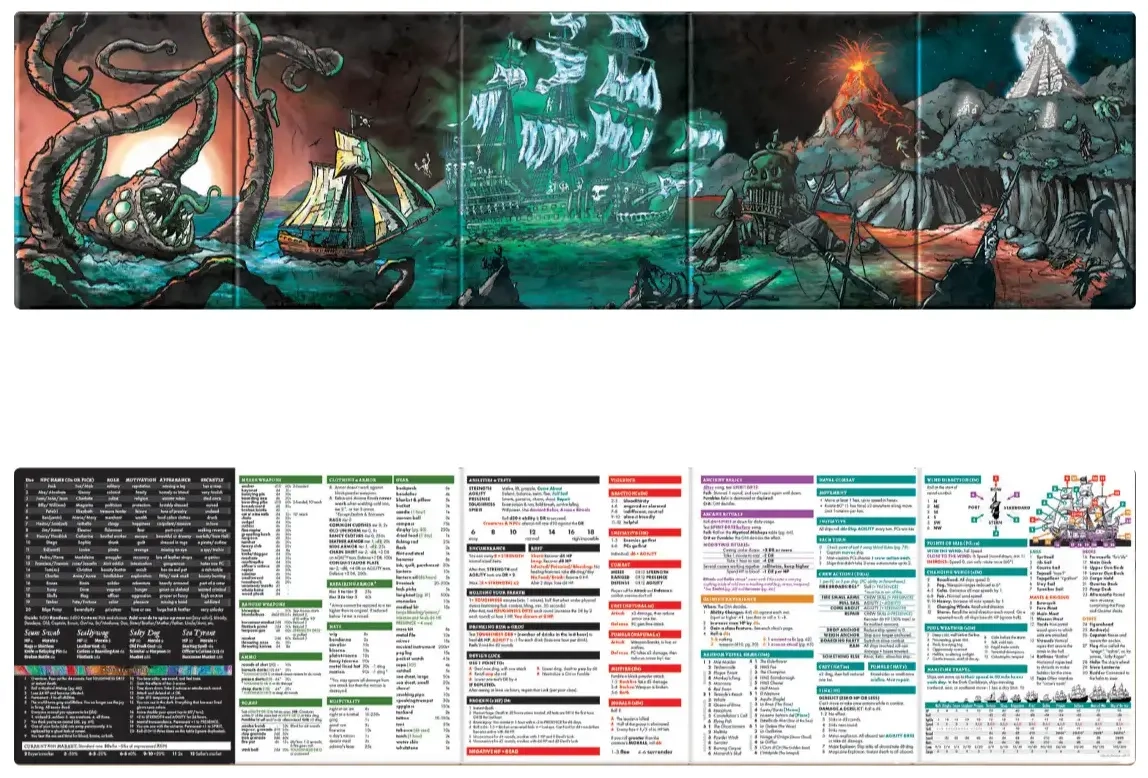 Pirate Borg RPG GM Screen - EN