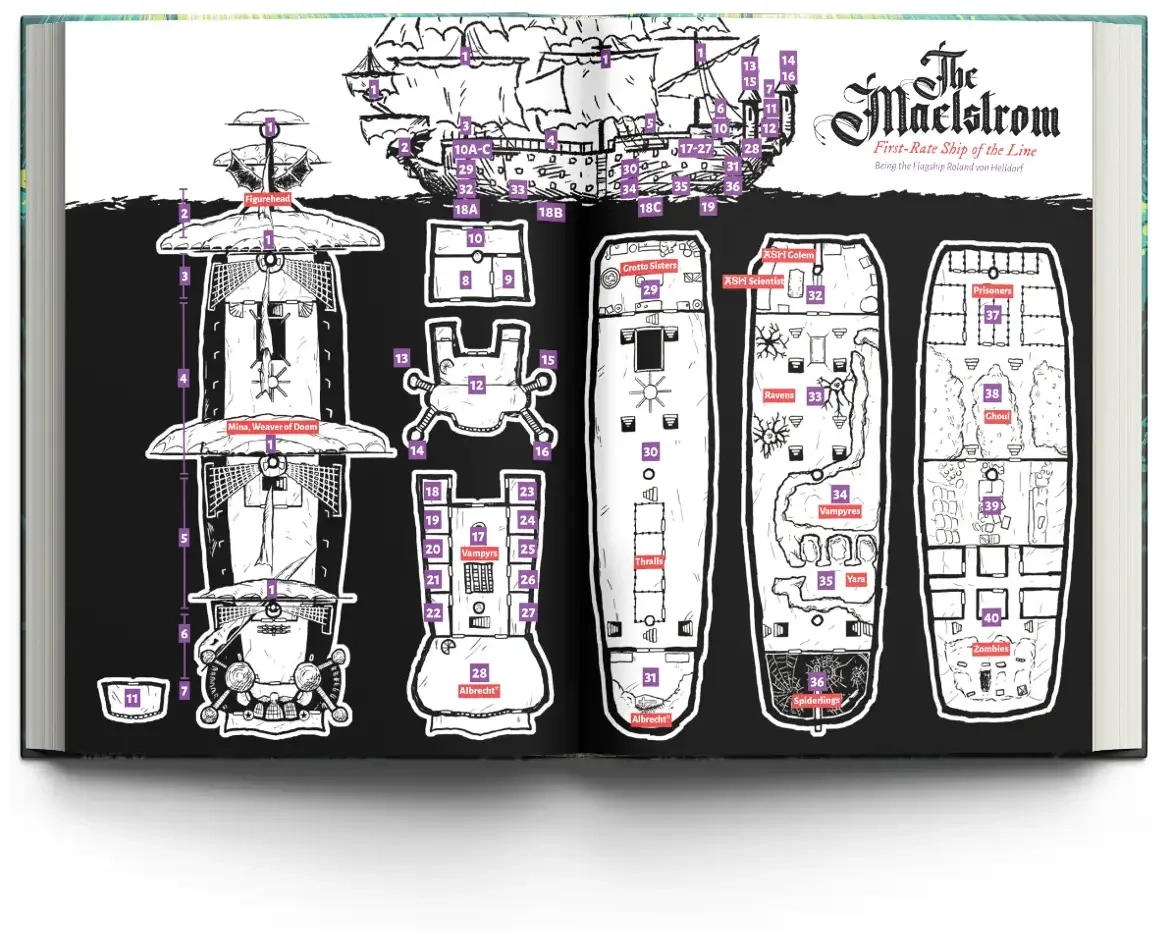 Pirate Borg RPG Down Among the Dead - Expansion - EN