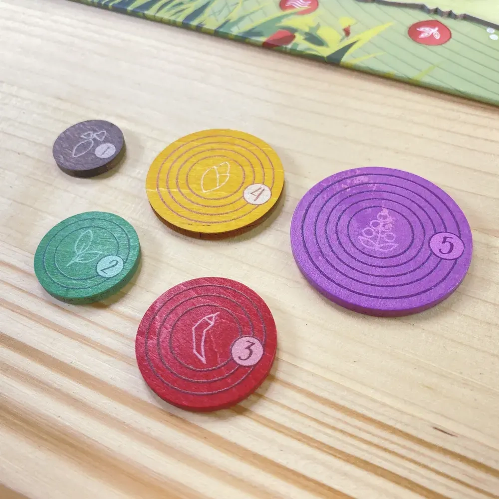 Tiwanaku Add-Ons All-In