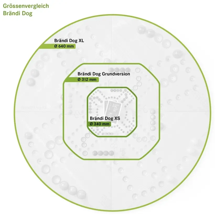 Brändi Dog 4-er Set