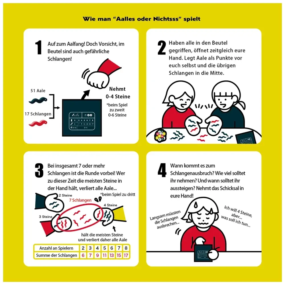 Aalles oder Nichtsss