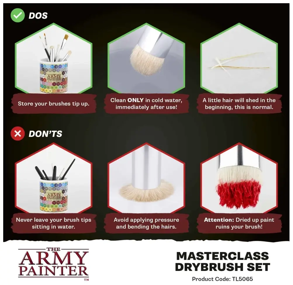 Army Painter Masterclass Drybrush Set