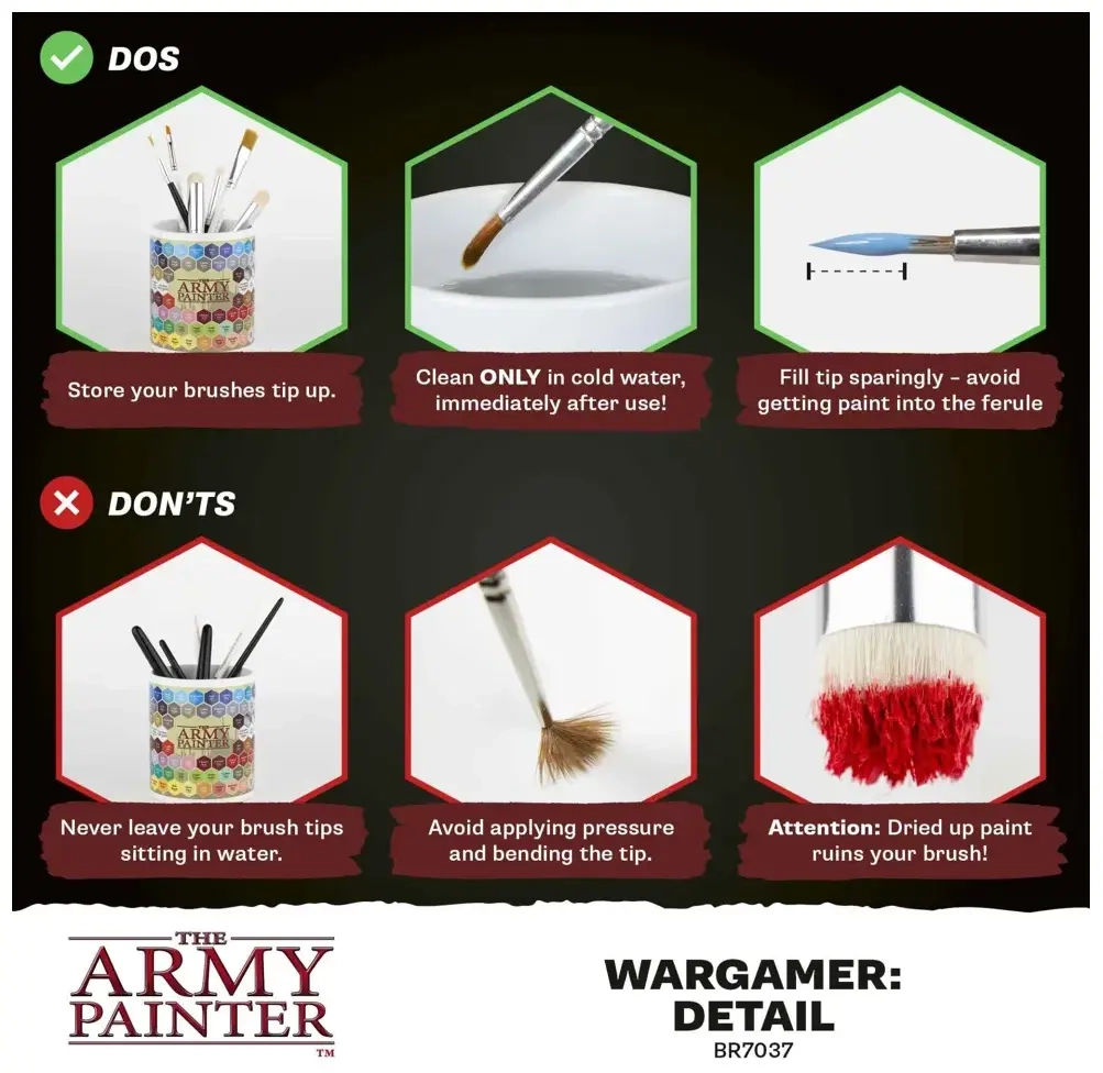 Wargamer Synthetic Brush - Detail (BR7037)