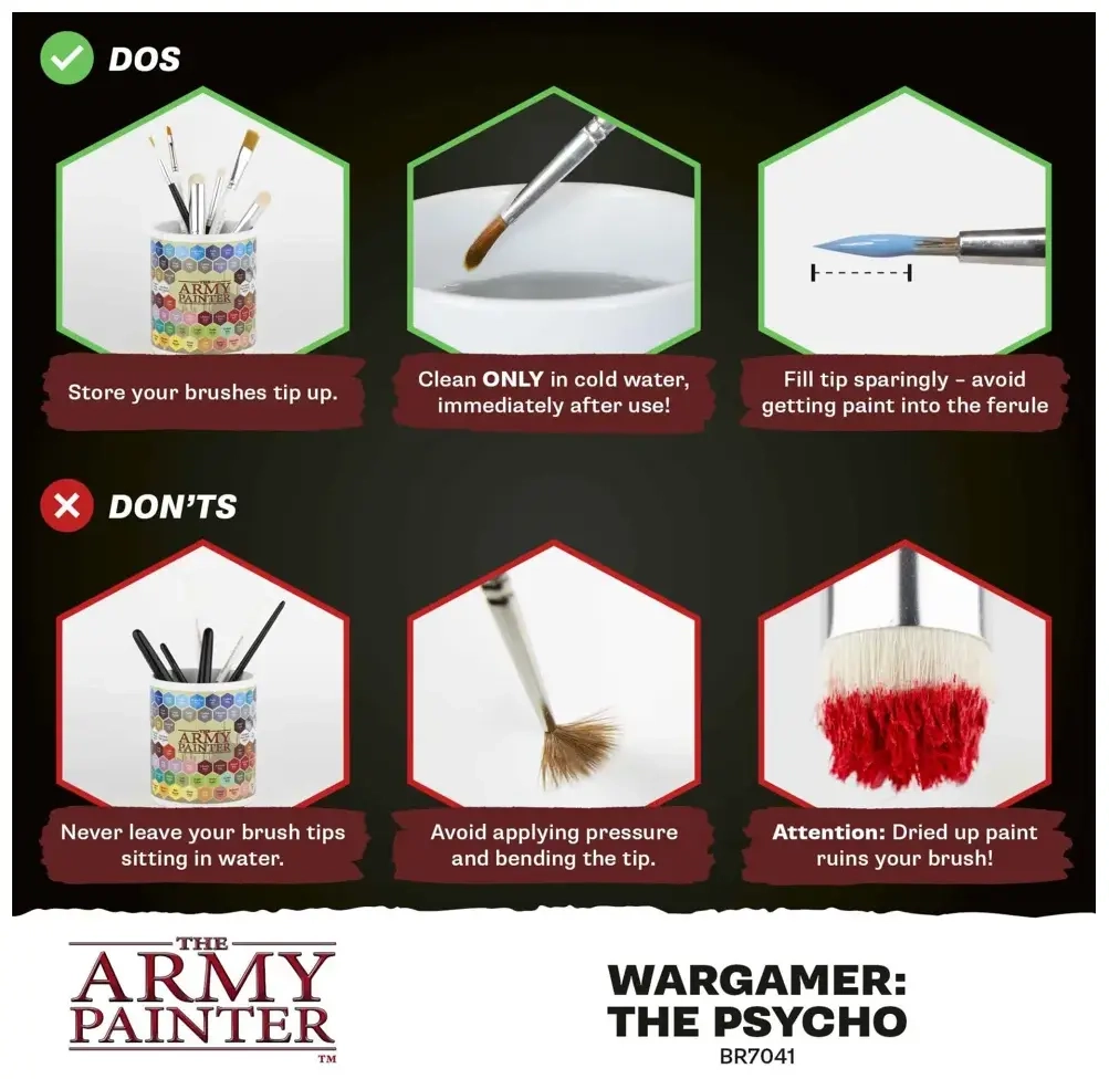 Wargamer Synthetic Brush - The Psycho (BR7041)