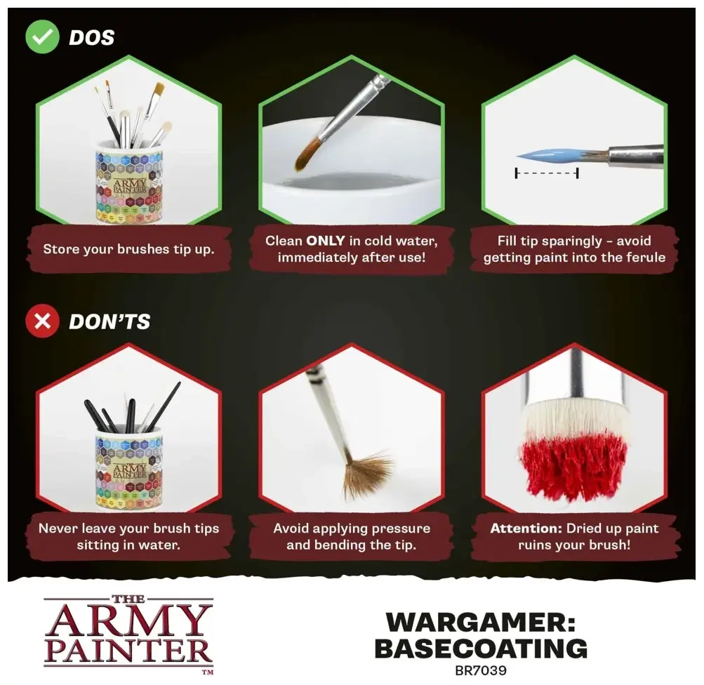 Wargamer Synthetic Brush - Basecoating (BR7039)