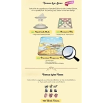 Fromage – Deluxe Upgrade Lazy Susan