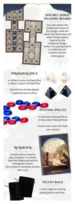 Ur The Royal Game - EN