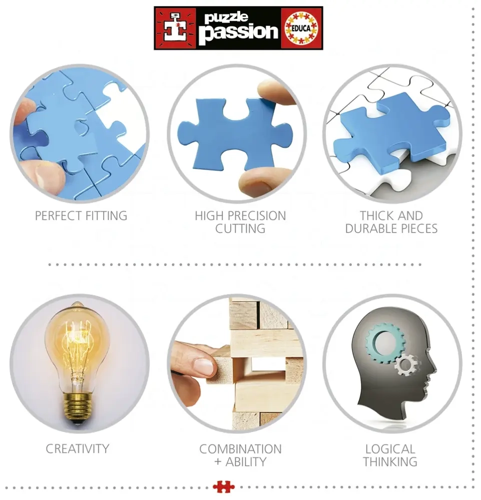 Der Garten der Lüste, Bosch