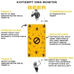 TossIt Party - Spielbrett