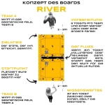 TossIt Family - Spielbrett