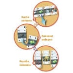 Koffer, Katze & Sombrero