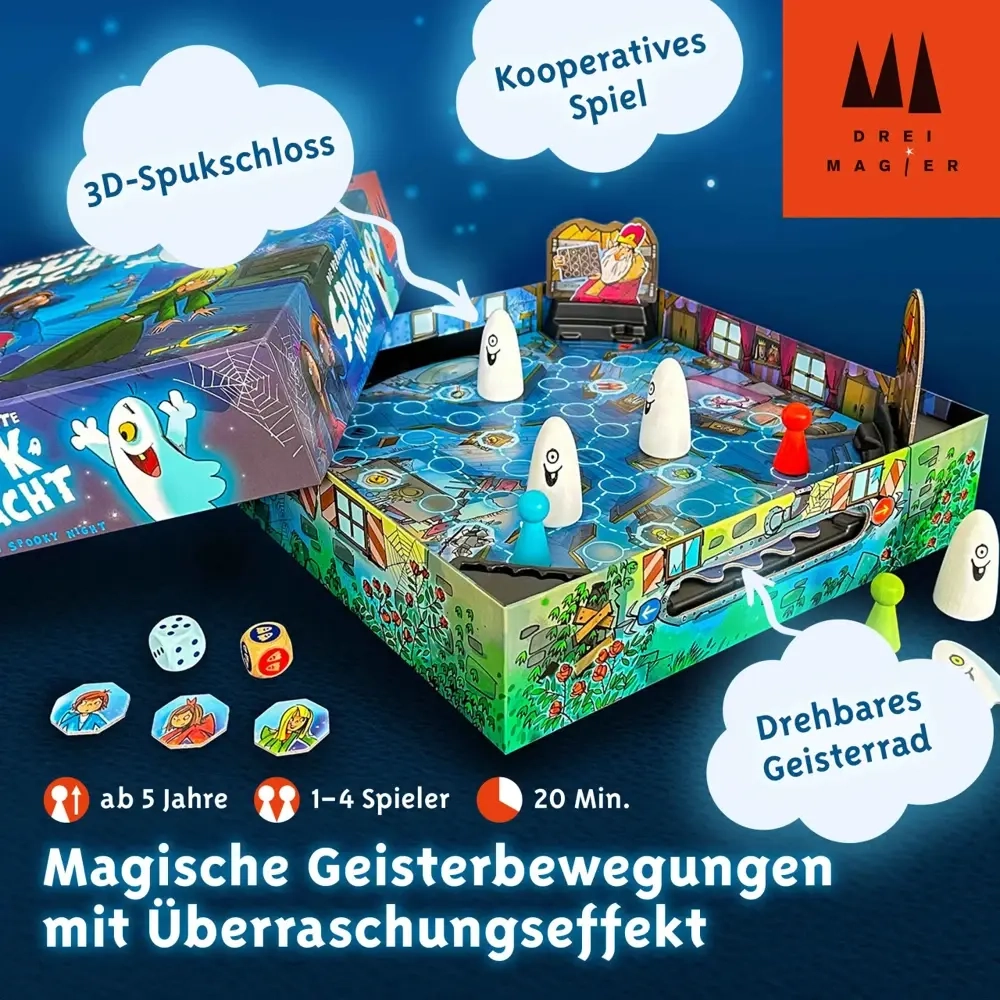 Die verdrehte Spuknacht