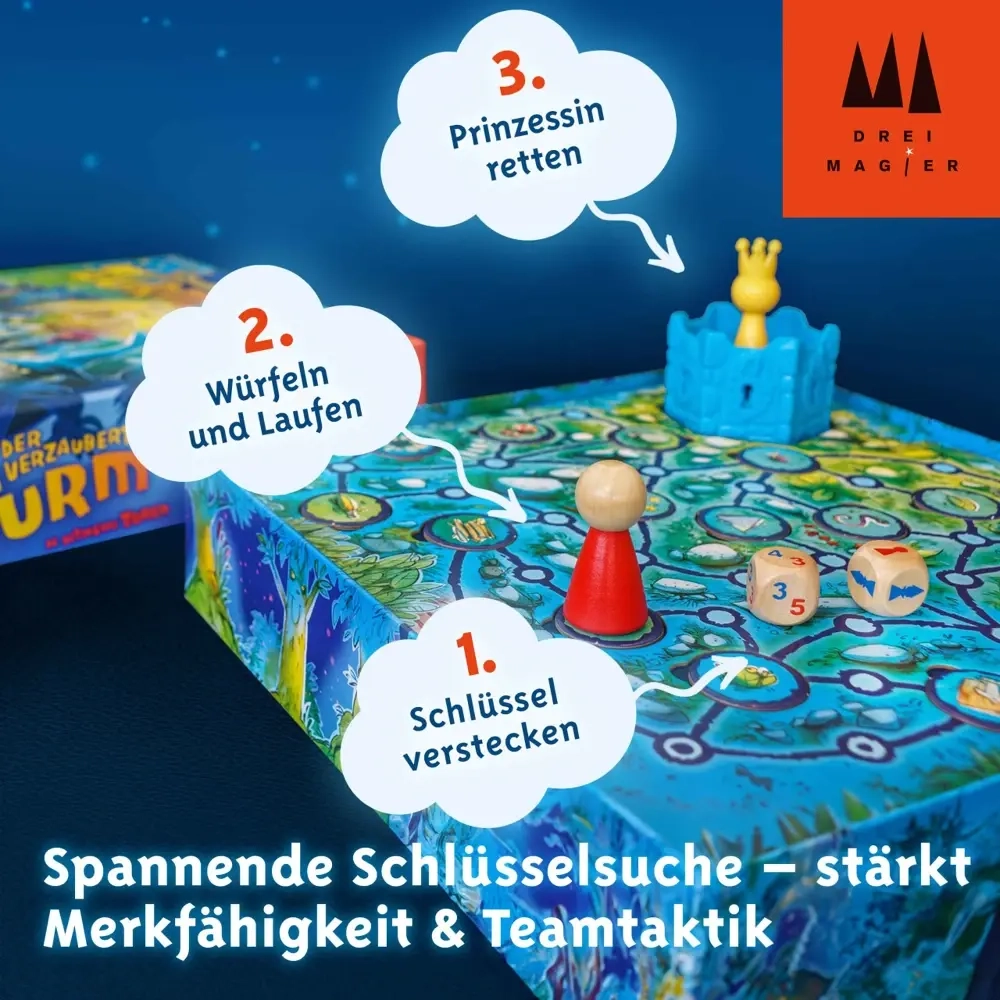 Der verzauberte Turm