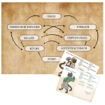 Story in a Box - Havenas grösste Helden