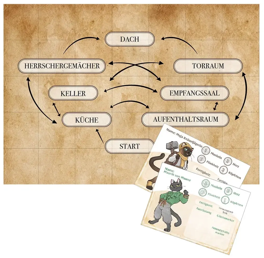 Story in a Box - Havenas grösste Helden