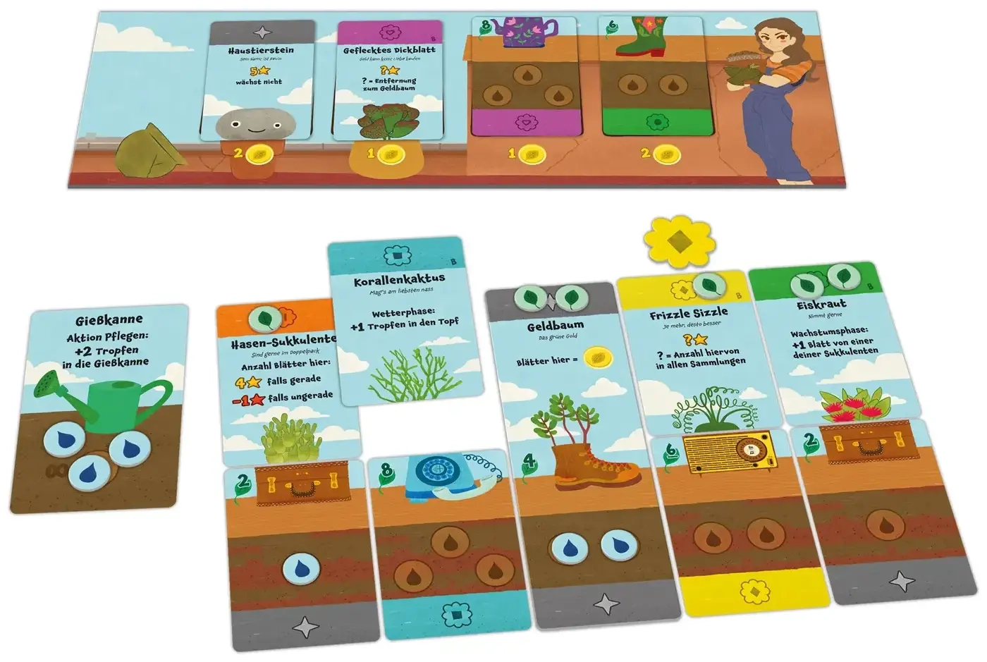 Gretchens Garten - DE