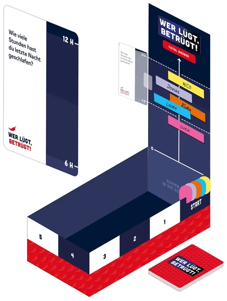 Wer lügt, betrügt - DE