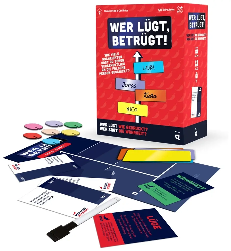 Wer lügt, betrügt - DE
