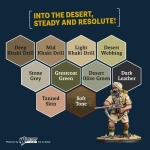 Historical: WWII British 8th Army Paint Set