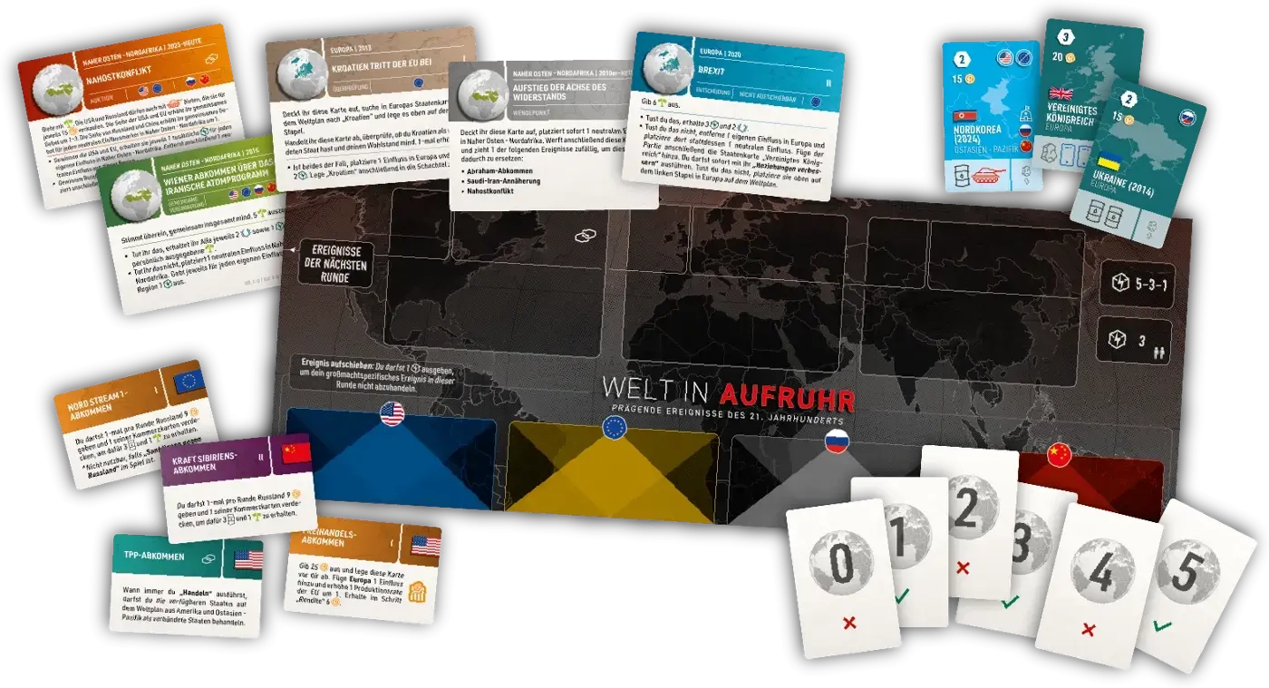 World Order - World in Turmoil Erweiterung - DE