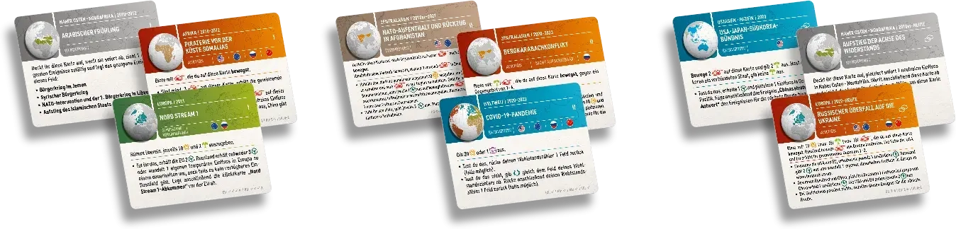 World Order - World in Turmoil Erweiterung - DE