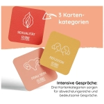 Erzählt euch mehr! - für Frauen