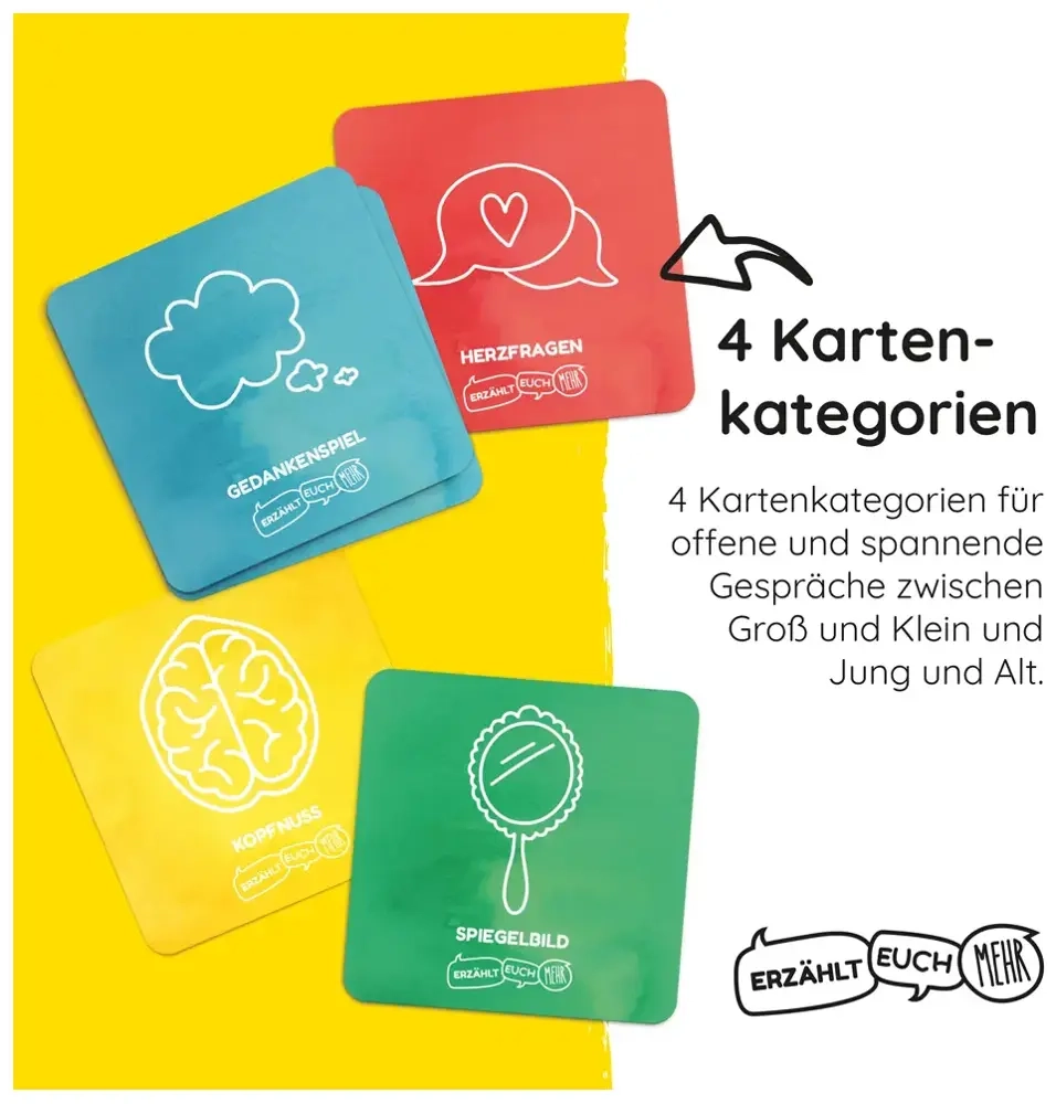 Erzählt euch mehr für Kids