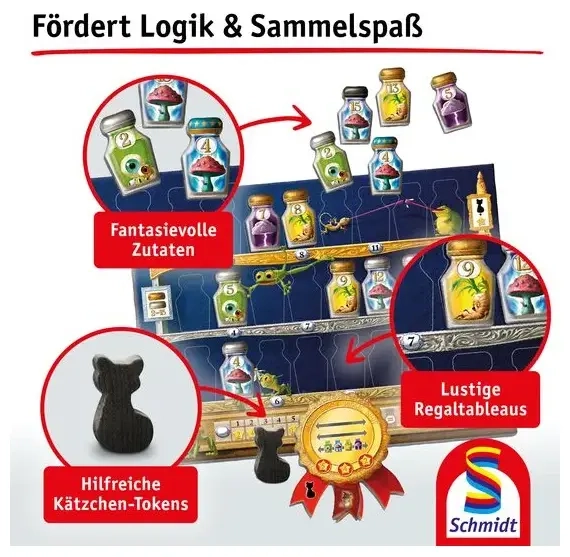 Morty Sorty Magic Shop