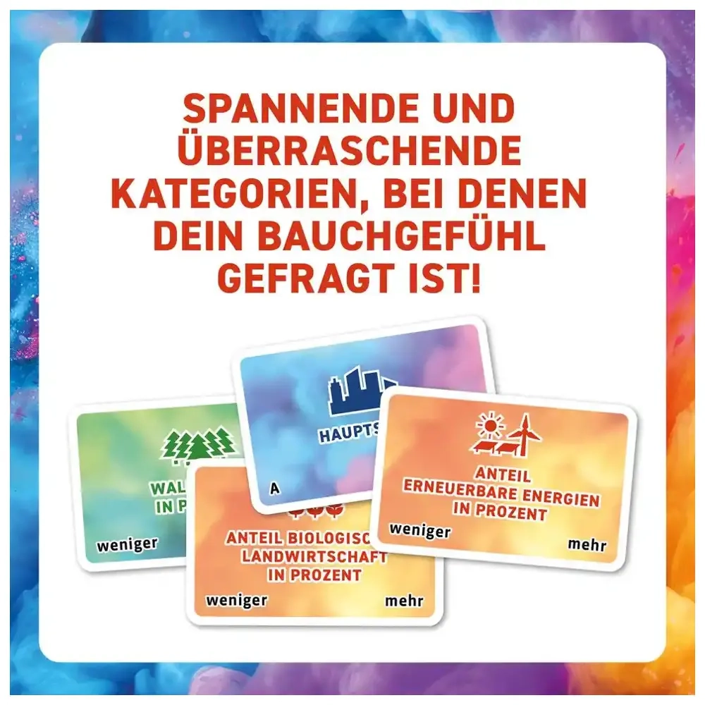 Schätz dich durch Europa - DE