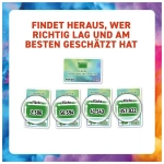 Schätz dich durch Europa - DE