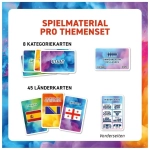 Schätz dich durch Europa - DE