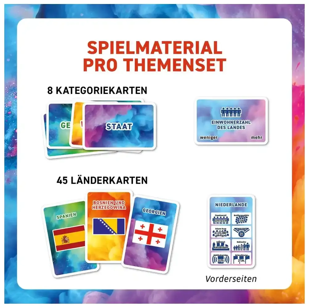 Schätz dich durch Europa - DE