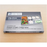 Food Chain Magnate Insert