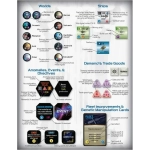 Stellar Horizons 2: Galactic Frontier