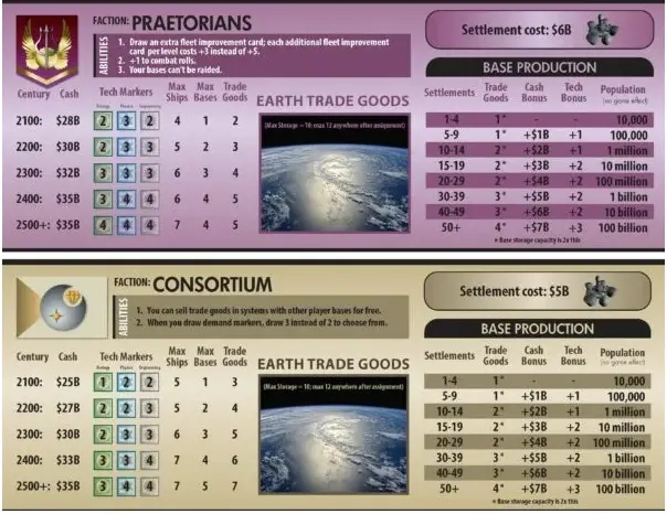 Stellar Horizons 2: Galactic Frontier