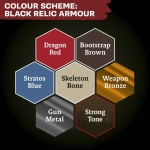 Army Painter - Black Relic Armour Combat Se7ens