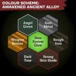 Army Painter - Awakened Ancient Alloy Combat Se7ens