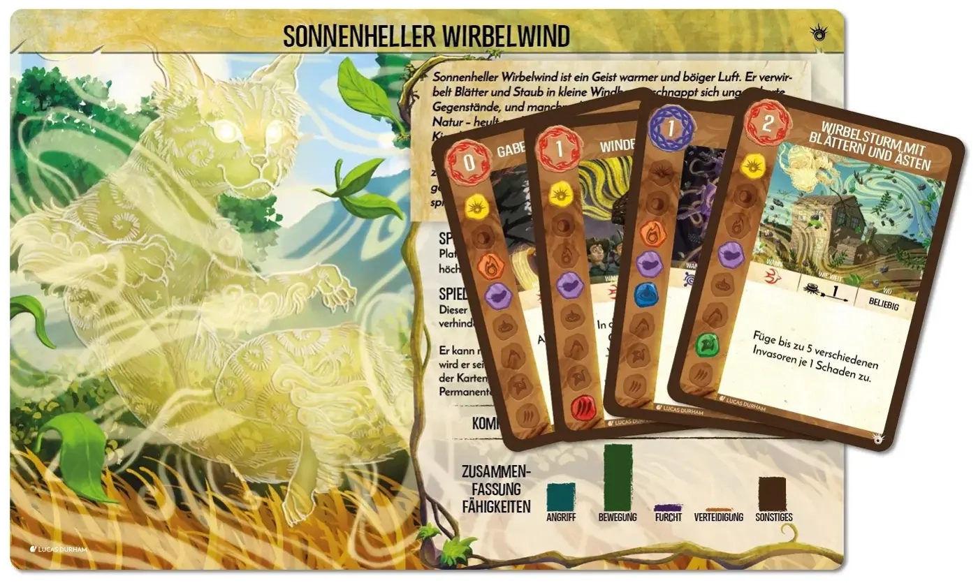 Spirit Island - Sonnenheller Wirbelwind Minierweiterung