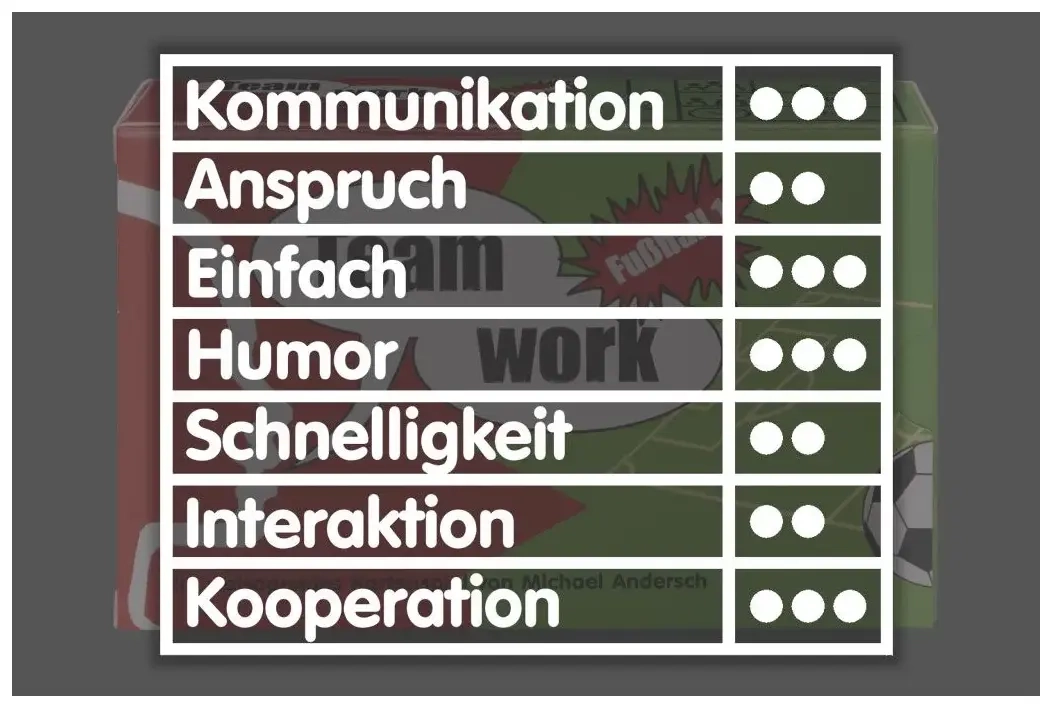 Teamwork Fussball 2
