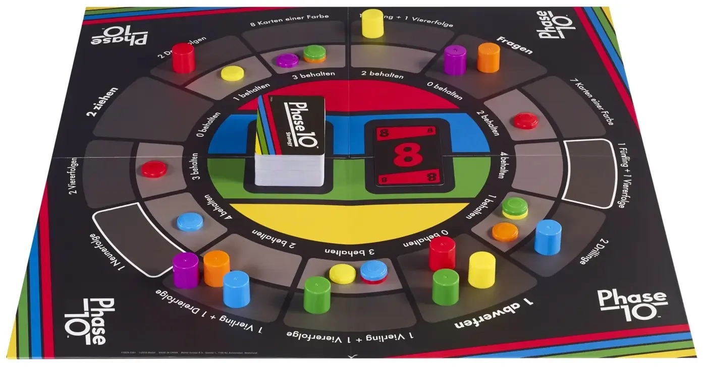 Phase 10 – Strategy