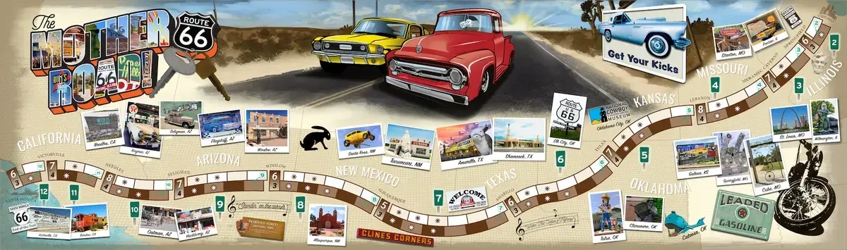 The Mother Road: Route 66 - DE