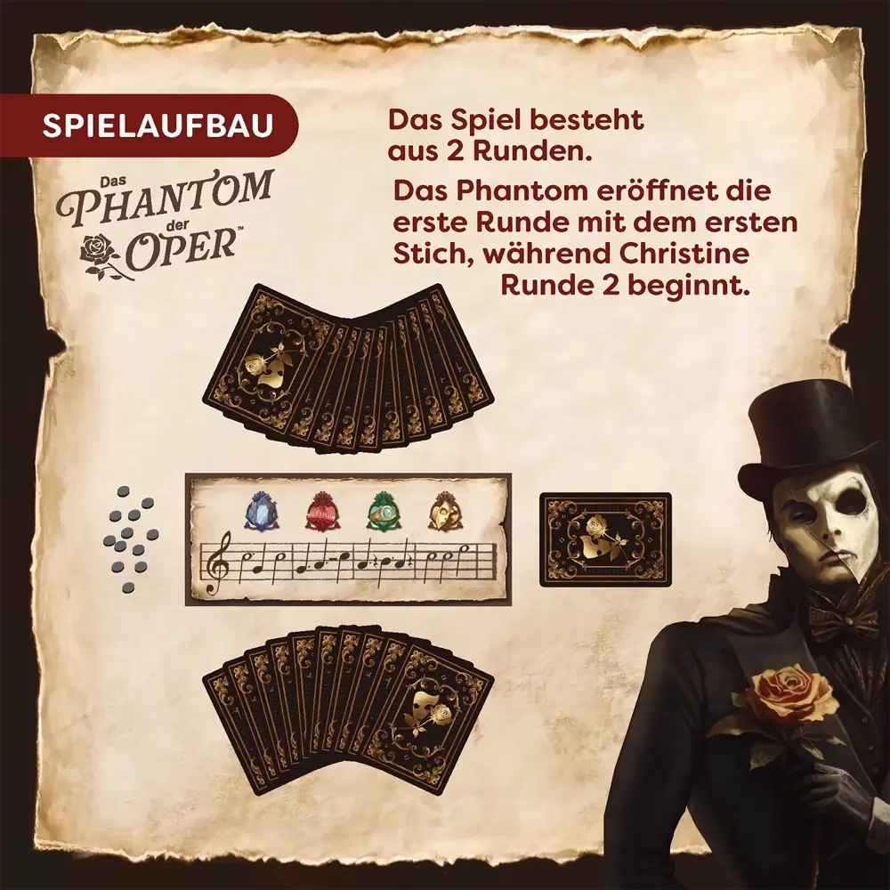 Das Phantom der Oper - DE