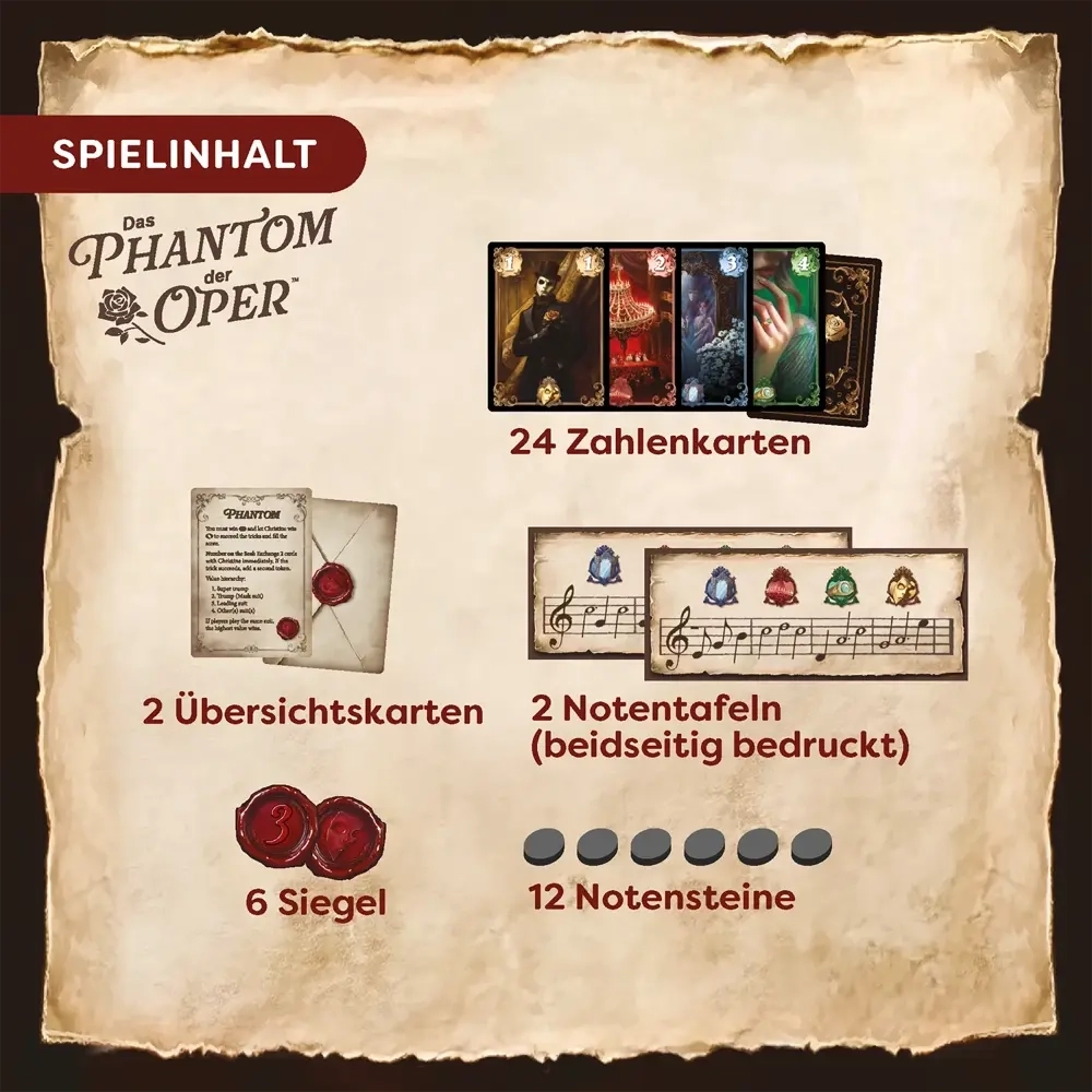 Das Phantom der Oper - DE