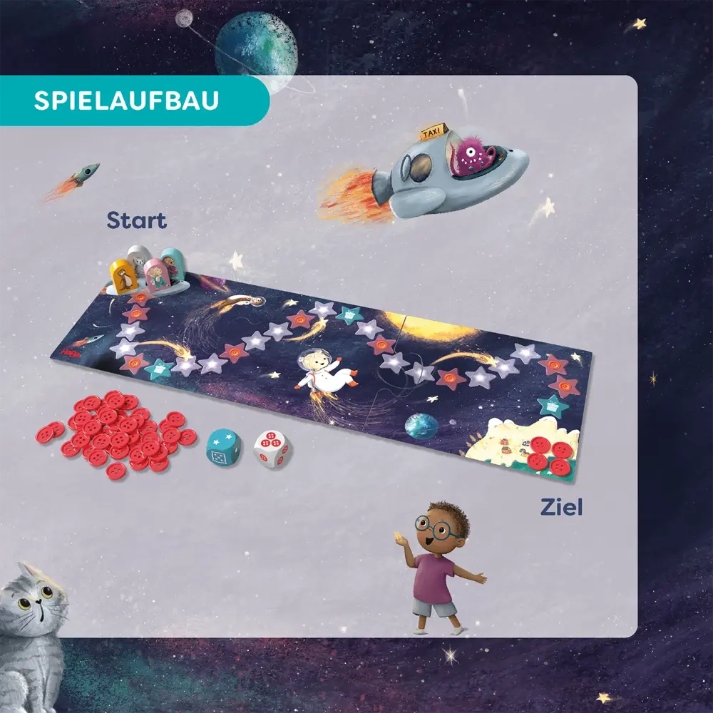 Mein Knopf, ein Universum - Das Spiel - DE