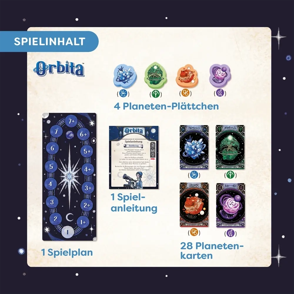 Orbita - DE